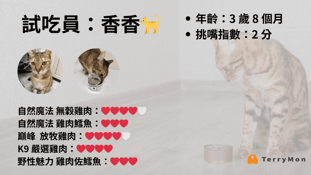 貓咪主食罐試吃報告：香香